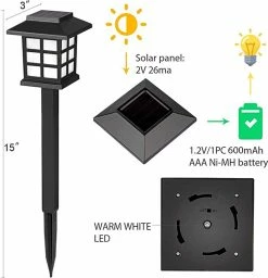 Piquet Cahaya Deux Pièces | Solaire | Modèle 2022 | Lumière Blanche Chaude | Groundspot Sur L'énergie Solaire | Etanche IP44 | Lampe Solar | éclairage LED | Spot à Planter | éclairage De Chemin | -Glass Vases Boutique de vente 1160x1200 3