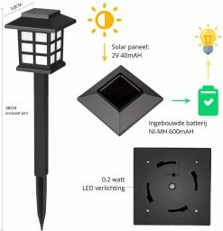 Lampe De Jardin Solar Homèlle Avec Capteur De Nuit - Éclairage De Jardin à L'énergie Solaire - Éclairage Extérieur - LED - Wit - Étanche IP65 - Lampe D' Extérieur - Éclairage De Chemin -Glass Vases Boutique de vente 1160x1200 4
