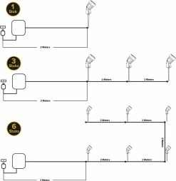 Realight Eclairage De Jardin LED RGB - Spots De Jardin - Lampes D'extérieur - Eclairage Extérieur Applique - Lampe D'extérieur - 6 Pièces -Glass Vases Boutique de vente 1166x1200 1