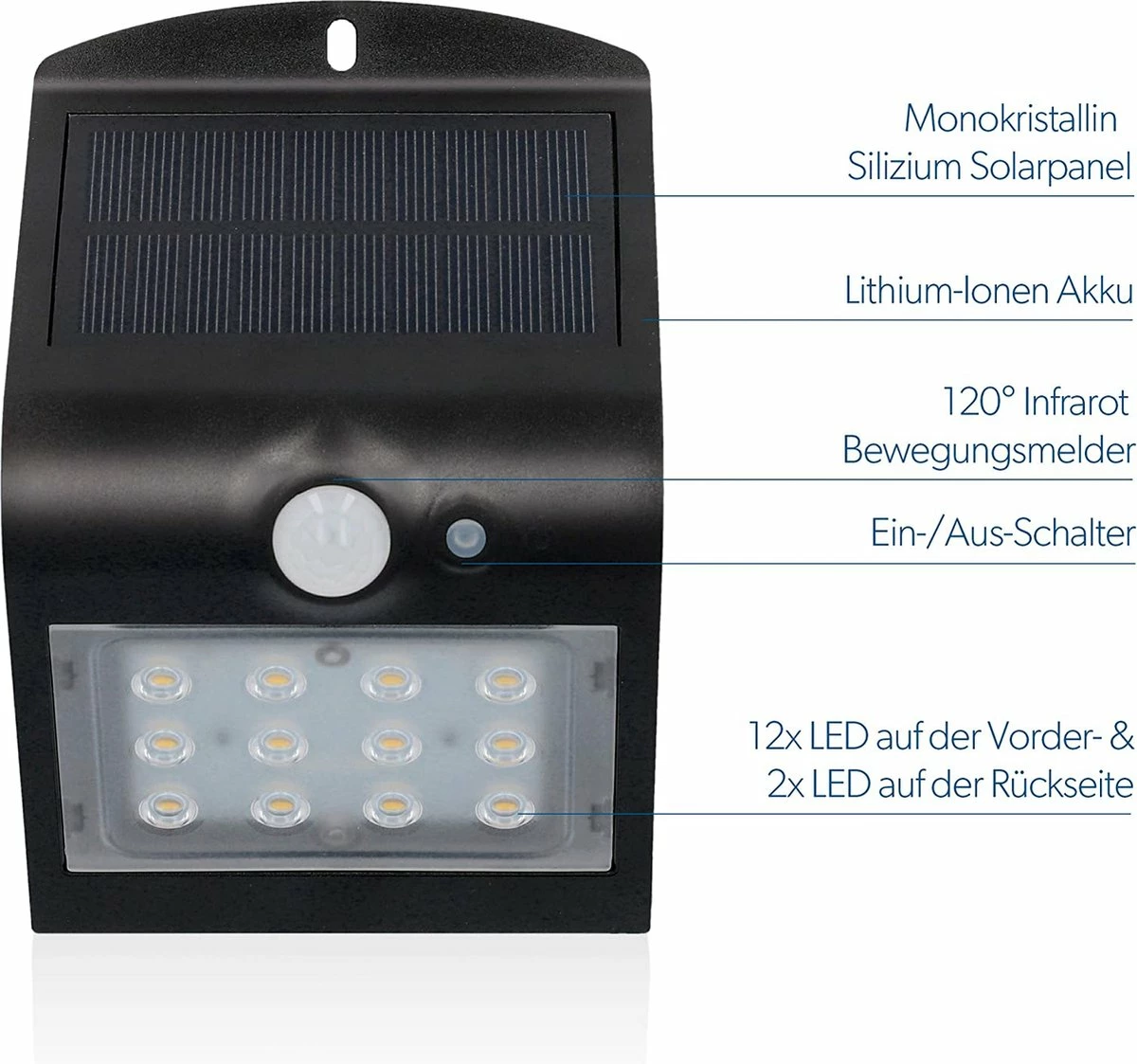 RESKO - Applique Solaire à LED Avec Détecteur De Mouvement 120° | 1,5 Watt | 220 Lumens | 4000 K | Lampe Solaire Plein Air | étanche Aux éclaboussures IP65 | Noir | Classe énergétique A ++ 3 RESKO - Applique Solaire à LED Avec Détecteur De Mouvement 120° | 1,5 Watt | 220 Lumens | 4000 K | Lampe Solaire Plein Air | étanche Aux éclaboussures IP65 | Noir | Classe énergétique A ++ – Image 3