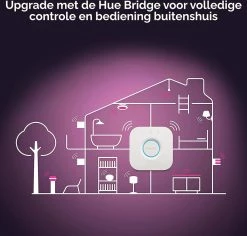 Mantra Kandachu Applique D'Extérieur Carrée - Applique - 1 Point Lumineux - Éclairage De Jardin LED Extérieur - Lampe D'Extérieur - Incl. Philips Hue White & Color Ambiance GU10 - Brun Rouille -Glass Vases Boutique de vente 1200x1146