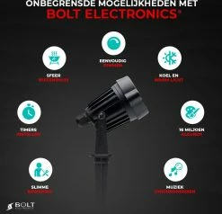 Bolt Electronics®ï¸ - Eclairage De Jardin LED Extérieur - Suspension éclairage Extérieur - Lampe D'extérieur Prick Spot - Lampe RVB - 3 Pià¨ces -Glass Vases Boutique de vente 1200x1156 2