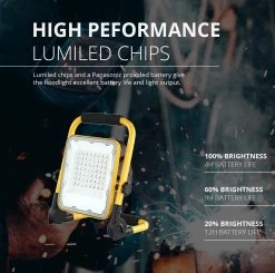 Lightexpert Lampe De Chantier LED Blinq Batterie - 100 Watt 2500 Lumen - Blanc Lumière Du Jour 6400K - LED Rechargeable - 4 Modes D'éclairage - IP65 étanche - Jusqu'à 12 Heures De Lumière Sur Une Seule Charge - Lampe à Batterie -Glass Vases Boutique de vente 1200x1188 1