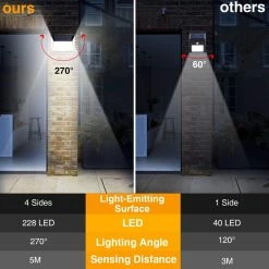 RESKO - Vighep Lampe Solaire Extérieure 228 LED Pack De 2 Lampe Solaire Extérieure Détecteur De Mouvement LED Lampes Solaires Étanche Sans Fil Spot Puissant Jardin Sécurité -Glass Vases Boutique de vente 1200x1200 1038