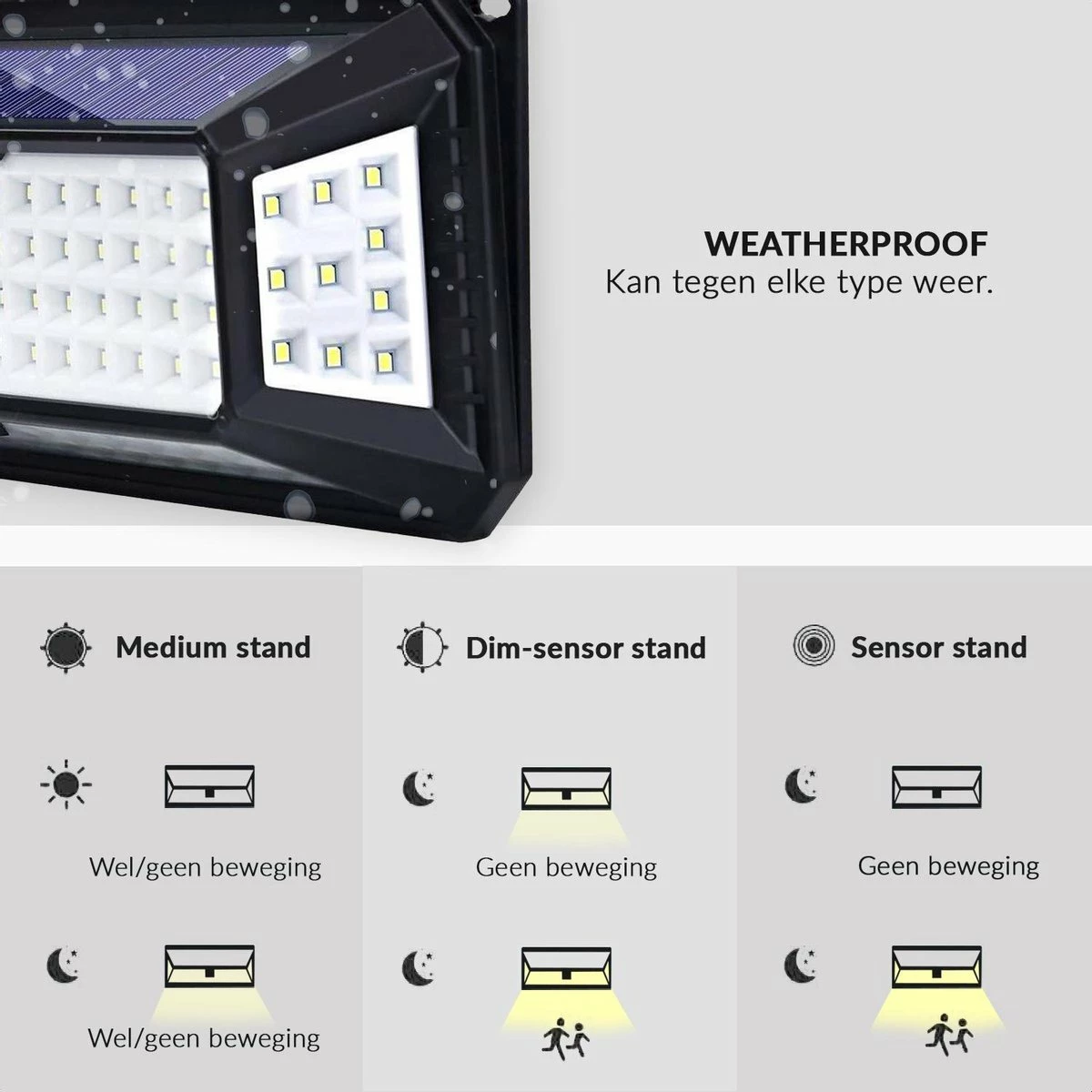 Lampe Solar SensaHome 136 LED Avec Détecteur De Mouvement Et Capteur De Nuit - Éclairage Extérieur - Lampe Intelligente - Éclairage De Jardin à L'énergie Solaire - Étanche IP65 - Pour Jardin/ Mur / Allée 3 Lampe Solar SensaHome 136 LED Avec Détecteur De Mouvement Et Capteur De Nuit - Éclairage Extérieur - Lampe Intelligente - Éclairage De Jardin à L'énergie Solaire - Étanche IP65 - Pour Jardin/ Mur / Allée – Image 3