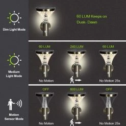 Brimmel Waleda SG601071 Applique Murale Lampe De Jardin Extérieur éclairage Extérieur énergie Solaire éclairage Extérieur éclairage De Jardin-25cm -Glass Vases Boutique de vente 1200x1200 1202