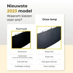 Luminize Applique Ovale - Lampe D'extérieur - éclairage De Jardin - Pour Intérieur Et Extérieur - LED - Noir -Glass Vases Boutique de vente 1200x1200 442