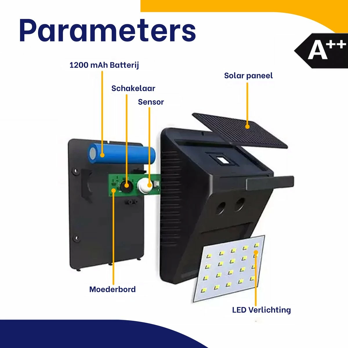 SANS MARQUE Lampe D'extérieur Solar Avec Détecteur De Mouvement - Lumière Wit - Eclairage De Jardin à L'énergie Solaire - Étanche IP65 - 2 Pièces - 97 LED - 2700K - Zwart 8 SANS MARQUE Lampe D'extérieur Solar Avec Détecteur De Mouvement - Lumière Wit - Eclairage De Jardin à L'énergie Solaire - Étanche IP65 - 2 Pièces - 97 LED - 2700K - Zwart – Image 8