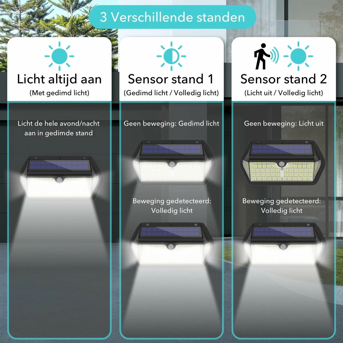 Lampe D'extérieur Solar Iqonic Avec Détecteur De Mouvement - 266 LED - IP65 étanche - Applique Murale - Éclairage De Jardin à L'énergie Solaire - Siècle Des Lumières Extérieur 10 Lampe D'extérieur Solar Iqonic Avec Détecteur De Mouvement - 266 LED - IP65 étanche - Applique Murale - Éclairage De Jardin à L'énergie Solaire - Siècle Des Lumières Extérieur – Image 10