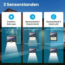 Auronic Lampe D' Extérieur Solar LifeGoods Avec LifeGoods De Mouvement - 97 LED - Lumière Wit - Éclairage De Jardin à L'énergie Solaire - Étanche IP65 - Pour Jardin/ Mur / Allée - 2 Pièces -Glass Vases Boutique de vente 1200x1200 672