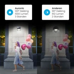 Auronic Lampe D' Extérieur Solar LifeGoods Avec LifeGoods De Mouvement - 97 LED - Lumière Wit - Éclairage De Jardin à L'énergie Solaire - Étanche IP65 - Pour Jardin/ Mur / Allée - 2 Pièces -Glass Vases Boutique de vente 1200x1200 673