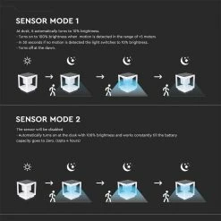 V-tac VT-11022 Lampe Solaire De Jardin à Led - Socle - Blanc - 3000K -Glass Vases Boutique de vente 1200x1200 713