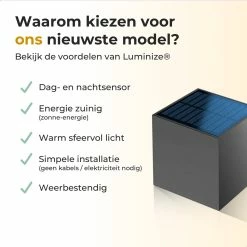 Luminize Éclairage Solar De Jardin Avec Capteur Crépusculaire - 2 Pièces - Lampe D'extérieur Avec Capteur Jour Et Nuit - Lampes De Clôture -Glass Vases Boutique de vente 1200x1200 903