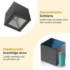 Luminize Éclairage Solar De Jardin Avec Capteur Crépusculaire - 2 Pièces - Lampe D'extérieur Avec Capteur Jour Et Nuit - Lampes De Clôture -Glass Vases Boutique de vente 1200x1200 904
