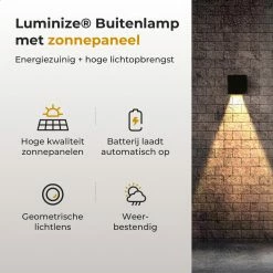 Luminize Éclairage Solar De Jardin Avec Capteur Crépusculaire - 2 Pièces - Lampe D'extérieur Avec Capteur Jour Et Nuit - Lampes De Clôture -Glass Vases Boutique de vente 1200x1200 909