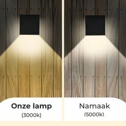 Luminize Éclairage Solar De Jardin Avec Capteur Crépusculaire - 2 Pièces - Lampe D'extérieur Avec Capteur Jour Et Nuit - Lampes De Clôture -Glass Vases Boutique de vente 1200x1200 911