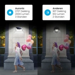 Auronic Lampe D' Extérieur Solar LifeGoods Avec LifeGoods De Mouvement - 180 LED - Lumière Wit - Éclairage Solaire De Jardin - Étanche IP65 - Pour Jardin/ Mur / Allée -Glass Vases Boutique de vente 1200x1200 917