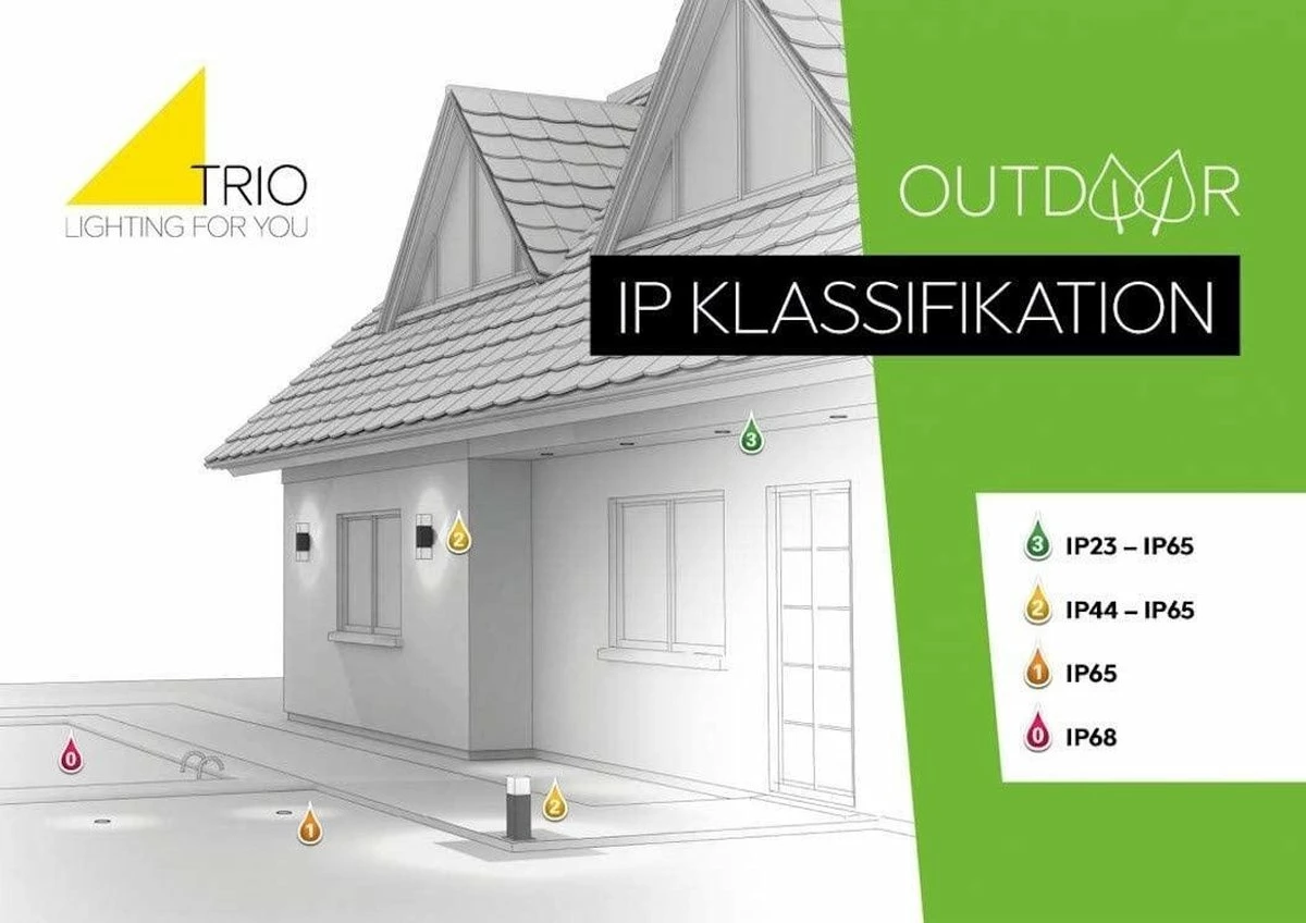 Trio Leuchten BL Mapi LED - Lampe D'extérieur Sur Pied - 1 Lumière - H 500 Mm - Anthracite 12 Trio Leuchten BL Mapi LED - Lampe D'extérieur Sur Pied - 1 Lumière - H 500 Mm - Anthracite – Image 12