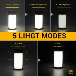 Mickcara Usb Charge Led Lampe De Camping 1800mah Imperméable à L’eau Léger Cinq Modèles De Pêche En Plein Air Maison D’urgence Suspension Lanterne Lumineuse. 8 Mickcara Usb Charge Led Lampe De Camping 1800mah Imperméable à L’eau Léger Cinq Modèles De Pêche En Plein Air Maison D’urgence Suspension Lanterne Lumineuse. -Glass Vases Boutique de vente 195363058 max