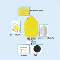 Mickcara 360Light 320w Led Extérieur Led Camping Lumière Réparatrice Lampe De Voiture Aimant D’éclairage Pour Auto-conduite Voyage Voyage -Glass Vases Boutique de vente 202263488 max