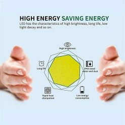 Mickcara 360Light 320w Led Extérieur Led Camping Lumière Réparatrice Lampe De Voiture Aimant D’éclairage Pour Auto-conduite Voyage Voyage -Glass Vases Boutique de vente 202263490 max