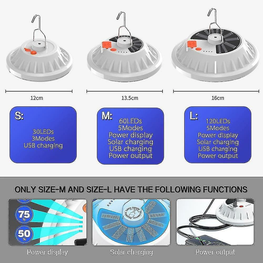 HSKMALL Lampes De Camping Lanternes 300w Rechargeable Led Ampoule Lampe Télécommande Charge Solaire Lanterne Portable Urgence Marché De Nuit 3 HSKMALL Lampes De Camping Lanternes 300w Rechargeable Led Ampoule Lampe Télécommande Charge Solaire Lanterne Portable Urgence Marché De Nuit – Image 3