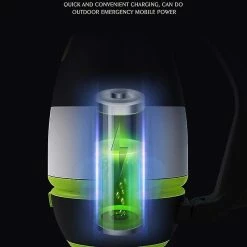 HSKMALL Lampes De Camping Lanternes Multifonctions Caravane Tente Lampe Led Usb Lampe De Poche Rechargeable Table Lampe De Bureau Lanternes Portables -Glass Vases Boutique de vente 224096107 max