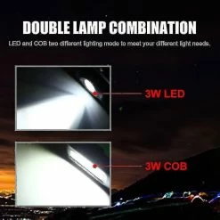 Unbranded Cob Led Walkman Usb Light Rechargeable Cob Work Lampe Multifonction Avec Han -Glass Vases Boutique de vente 275119751 max