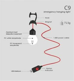 Unbranded Extérieur Camping Tente Suspendu Ampoule IPX4 Imperméable à L’eau Urgence USB Lampe Lanterne (rouge) -Glass Vases Boutique de vente 306718948 max