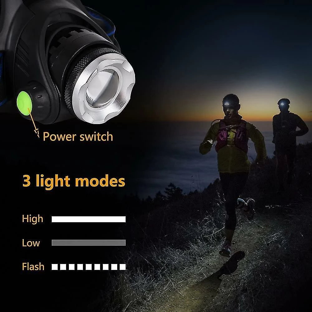 WOSAWE Rechargeable Puissant Led Lampe Frontale Lampe Frontale Phare Réglable 3 Modes Frontal Led Avec Câble USB Et 2 Batteries 18650 Pour Le Cyclisme De Pêche 2 WOSAWE Rechargeable Puissant Led Lampe Frontale Lampe Frontale Phare Réglable 3 Modes Frontal Led Avec Câble USB Et 2 Batteries 18650 Pour Le Cyclisme De Pêche – Image 2