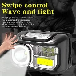 Unbranded Nouvelle Induction Extérieure Lumière Forte Lampe Frontale Longue Portée Usb Charge Lampe De Pêche Projecteur Lampe De Poche Montée Sur La Tête -Glass Vases Boutique de vente 365050002 max
