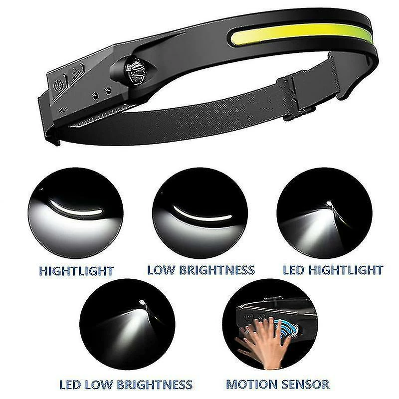 Unbranded Cob Led Headlamp Motion Sensor Headligh Lampe De Poche Usb Rechargeable He 2 Unbranded Cob Led Headlamp Motion Sensor Headligh Lampe De Poche Usb Rechargeable He – Image 2