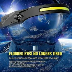 Unbranded Cob Led Headlamp Motion Sensor Headligh Lampe De Poche Usb Rechargeable He 7 Unbranded Cob Led Headlamp Motion Sensor Headligh Lampe De Poche Usb Rechargeable He -Glass Vases Boutique de vente 367471649 max