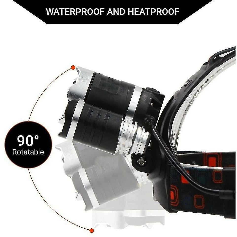 Unbranded Lampe Frontale Améliorée, Phare De Travail Le Plus Lumineux, Lampe De Poche étanche Rechargeable Usb 2 Unbranded Lampe Frontale Améliorée, Phare De Travail Le Plus Lumineux, Lampe De Poche étanche Rechargeable Usb – Image 2