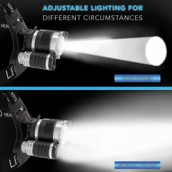 Unbranded Lampe Frontale Améliorée, Phare De Travail Le Plus Lumineux, Lampe De Poche étanche Rechargeable Usb 7 Unbranded Lampe Frontale Améliorée, Phare De Travail Le Plus Lumineux, Lampe De Poche étanche Rechargeable Usb -Glass Vases Boutique de vente 384236297 max
