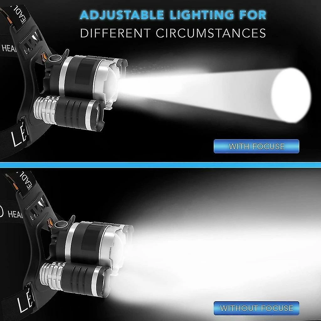 Unbranded Lampe Frontale Améliorée, Phare De Travail Le Plus Lumineux, Lampe De Poche étanche Rechargeable Usb 3 Unbranded Lampe Frontale Améliorée, Phare De Travail Le Plus Lumineux, Lampe De Poche étanche Rechargeable Usb – Image 3