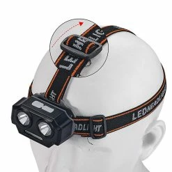 Unbranded Lampe Frontale Rechargeable à Led Camping Équipement De Randonnée Léger Plastique Led Phare Pour Camping Randonnée Nuit Pêche Sécurité -Glass Vases Boutique de vente 387384624 max