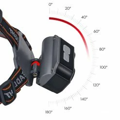 Unbranded Lampe Frontale Rechargeable à Led Camping Équipement De Randonnée Léger Plastique Led Phare Pour Camping Randonnée Nuit Pêche Sécurité -Glass Vases Boutique de vente 387384692 max