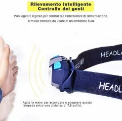 Unbranded Lampe Frontale Rechargeable, Lampe Frontale Led Super Lumineuse Lumière Imperméable à L’eau -Glass Vases Boutique de vente 392041262 max