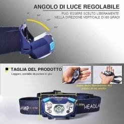 Unbranded Lampe Frontale Rechargeable, Lampe Frontale Led Super Lumineuse Lumière Imperméable à L’eau -Glass Vases Boutique de vente 392041352 max