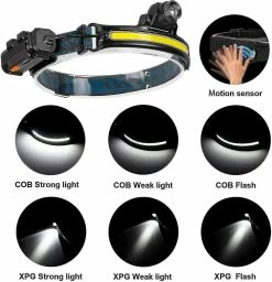Unbranded Torche De Tête à Led, Rechargeable, Lampe Frontale à Led Torche De Tête De Course Avec Capteur De Mouvement -Glass Vases Boutique de vente 401199673 max