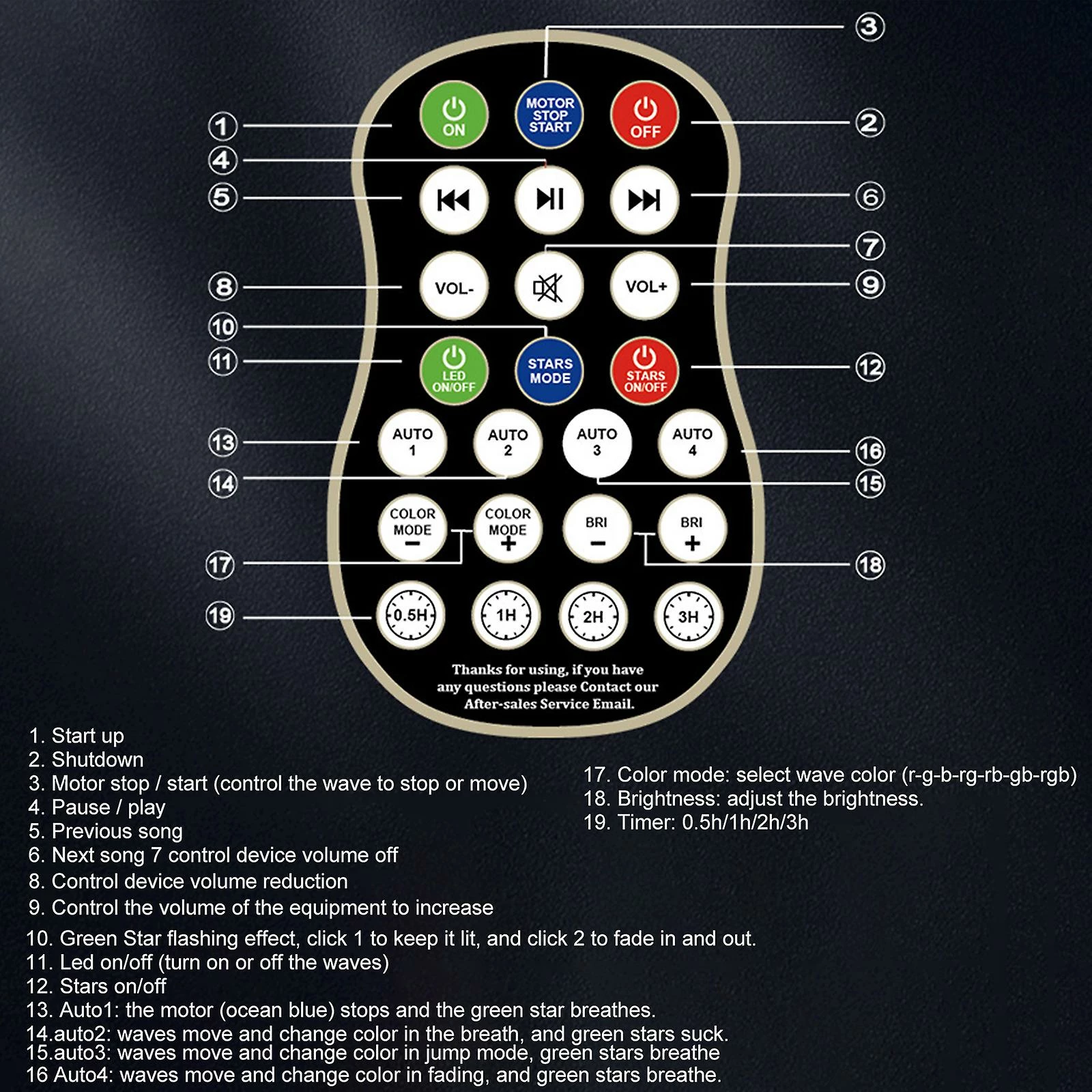 Unbranded Projecteurs 3D Éclairage Intérieur Pour Chambre à Coucher Salon Lampe De Bureau Projecteur 2 Unbranded Projecteurs 3D Éclairage Intérieur Pour Chambre à Coucher Salon Lampe De Bureau Projecteur – Image 2