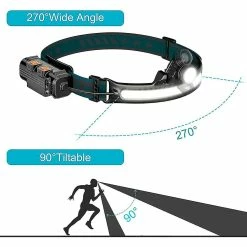 Unbranded 2 Pcs Phare Led Rechargeable, 1000lumen Phare Lampe De Poche -Glass Vases Boutique de vente 428653898 max