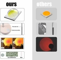 Rtopr Sunset Projection Lampe Led Ambient Light Selfie Photographie Pour Chambre Anniversaire Fête Décor -Glass Vases Boutique de vente 435346659 max