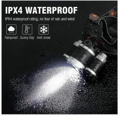 Sxcy Lampe Frontale Rechargeable Hight Bright 5000 Lumens Lampe Frontale 18650 Batteries 4 Modes Phare Led Usb Headtorch 4 Clips Work Helmet Light Pour Camping Ru -Glass Vases Boutique de vente 489078420 max