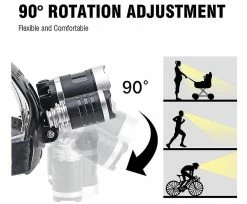 Sxcy Lampe Frontale Rechargeable Hight Bright 5000 Lumens Lampe Frontale 18650 Batteries 4 Modes Phare Led Usb Headtorch 4 Clips Work Helmet Light Pour Camping Ru -Glass Vases Boutique de vente 489078452 max