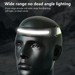 Unbranded Mini Capteur Extérieur Lampe Frontale Pêche Alpinisme Nuit étanche Nuit Pêche -Glass Vases Boutique de vente 511699288 max