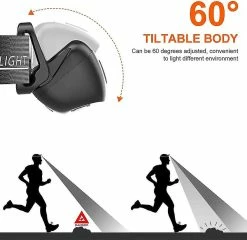 Unbranded Lampe Frontale Led Rechargeable, Lampe Frontale étanche Puissante Avec 5 Modes De Lumière -Glass Vases Boutique de vente 555450885 max