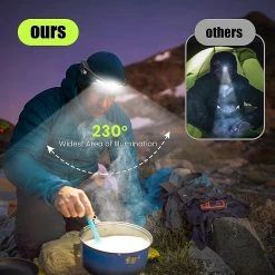 Unbranded Lampe Frontale à LED, Lampe Frontale USB Rechargeable, Phare De Phare De Phare à Détecteur De Mouvement à Led Cob Pour La Course, Ca -Glass Vases Boutique de vente 579137885 max