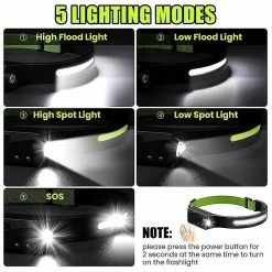 Unbranded Lampe Frontale à LED, Lampe Frontale USB Rechargeable, Phare De Phare De Phare à Détecteur De Mouvement à Led Cob Pour La Course, Ca -Glass Vases Boutique de vente 579137924 max